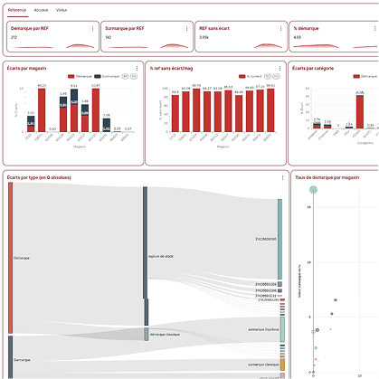 stocksmart-dashboard.png